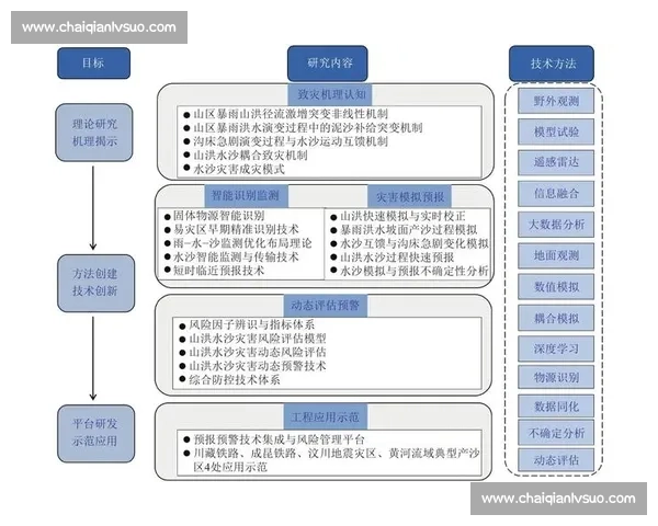 基于数据与赛场节奏的体育比赛走势深度分析研究方法与应用实践