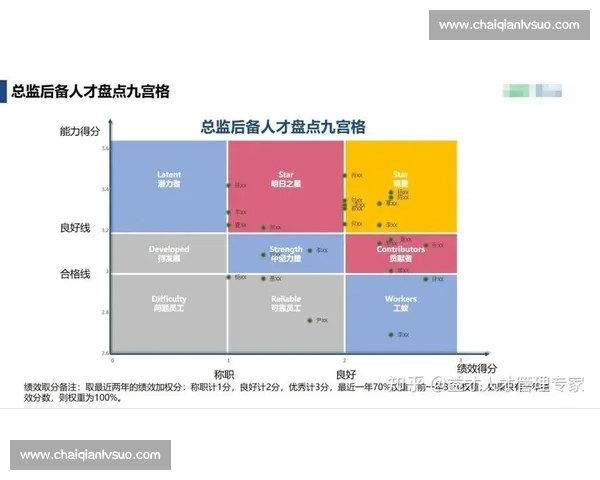 基于多维统计分析的全球足球赛事数据综合汇总年度趋势与价值洞察